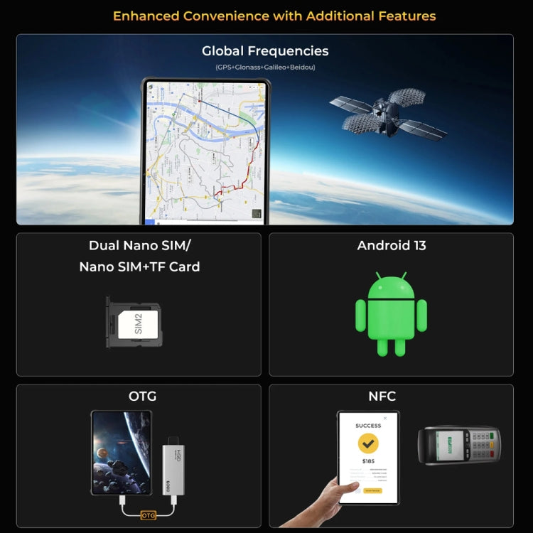 OUKITEL RT8 4G Network IP68/IP69K Rugged Tablet, 6GB+256GB, 11 inch Android 13 MediaTek Helio G99 Quad Core Support Dual SIM, EU Plug(Orange) - free shipping - PMC TechLife - Order now!