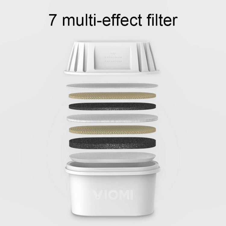 3 PCS Original Xiaomi Youpin Viomi Replacement 7 Layers Multi-purpose Filters for Viomi Water Filter Dispenser Kettle (HC0915 / HC0916) - free shipping - PMc TechLife - Order now!
