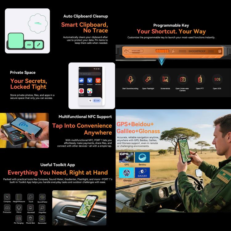 Blackview FORT 1, 6GB+256GB, 6.56 inch Android 15 Unisoc UMS9230E T615 Octa Core, Network: 4G, OTG, NFC (Black) - free shipping - PMC TechLife - Order now!