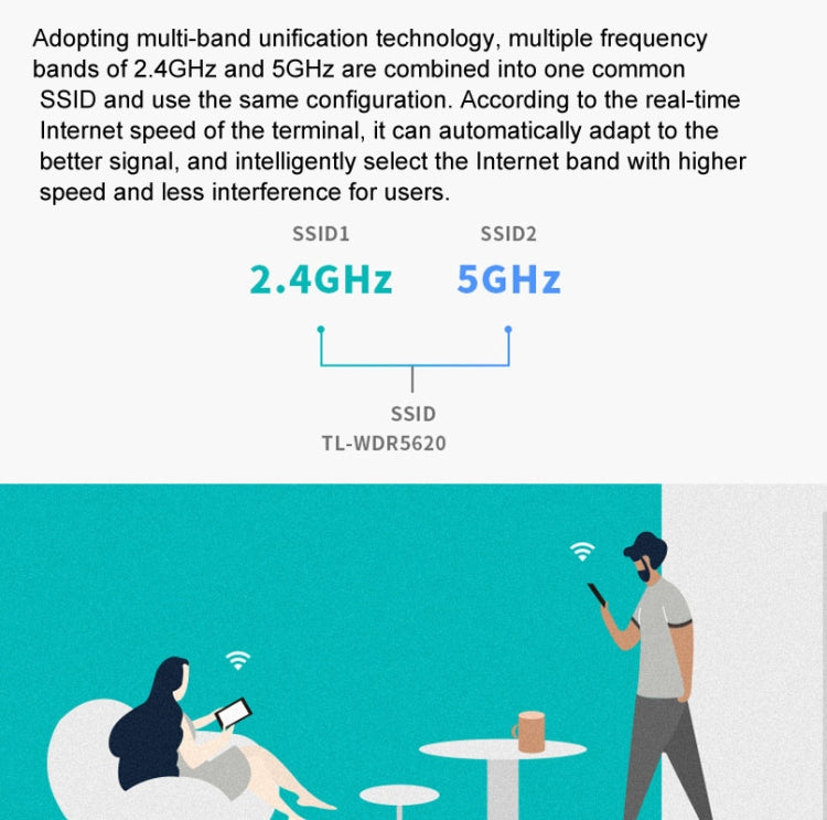 TP-LINK TL-WDR5620 AC1200 5G/2.4G Dual-Band Gigabit Wireless Router,CN Plug With 1m Network Cable - free shipping - PMC Jewellery - Order now!