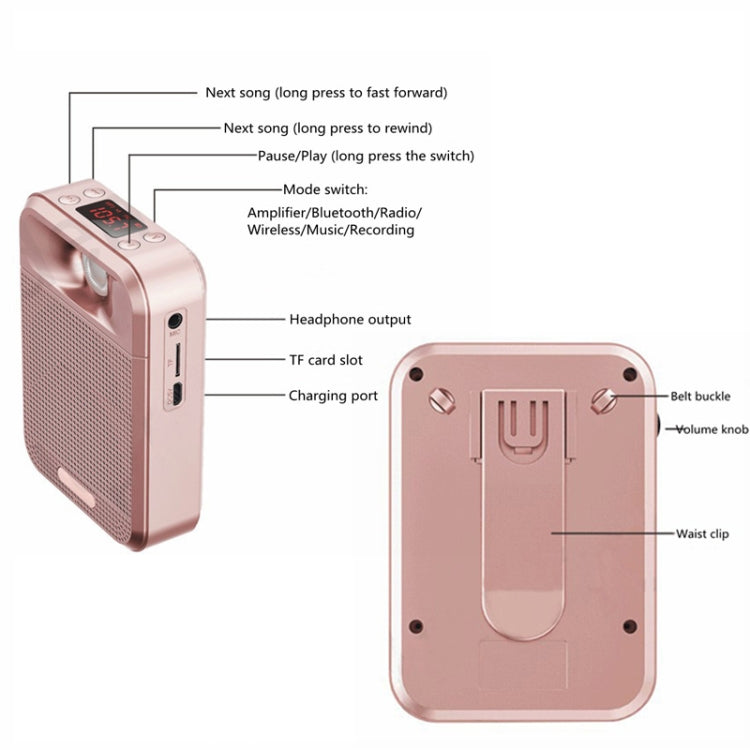 Rolton K700 Bluetooth Dual-speaker Audio Speaker Megaphone Voice Amplifier(White) - Microphone by Rolton | Online Shopping South Africa | PMC TechLife | Buy Now Pay Later Mobicred