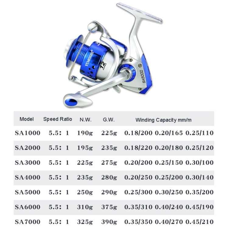 YUMOSHI SA Series Spinning Reel Plastic Head Fishing Reel Fishing Rod Reel, Specification: SA1000 - Fishing Reels by YUMOSHI | Online Shopping South Africa | PMC TechLife | Buy Now Pay Later Mobicred