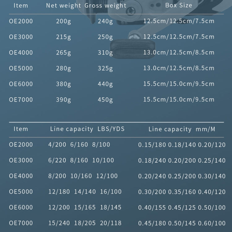 YUMOSHI OE2000 Spinning Wheel Metal Wire Cup Fishing Wheel - free shipping - PMC TechLife - Order now!