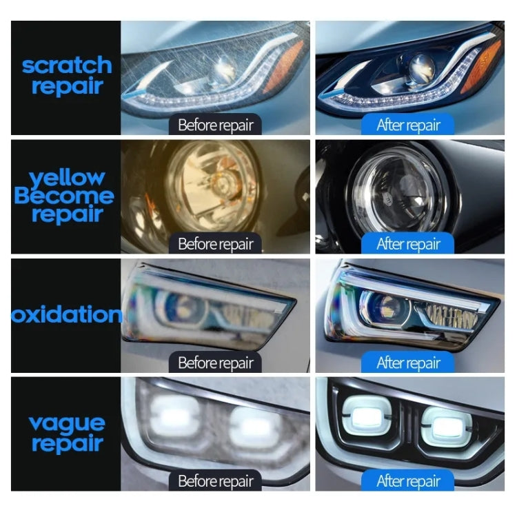 Car Headlight Scratch Yellowing Repair Fluid Set, Capacity: 10ml - free shipping - PMC TechLife - Order now!