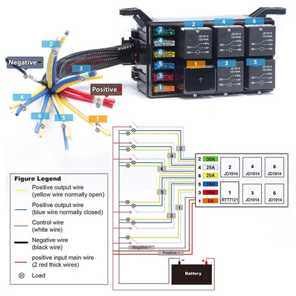 24V 5 Pin Car 6 Slots Waterproof Relay Fuse Box with Cable - Fuse by PMC Jewellery | Online Shopping South Africa | PMC Jewellery