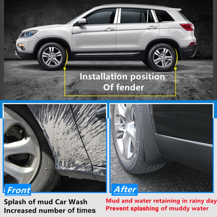For Audi A3 Hatchback 2017-2020 4pcs/Set Car Auto Soft Plastic Splash Flaps Fender Guard - free shipping - PMC TechLife - Order now!