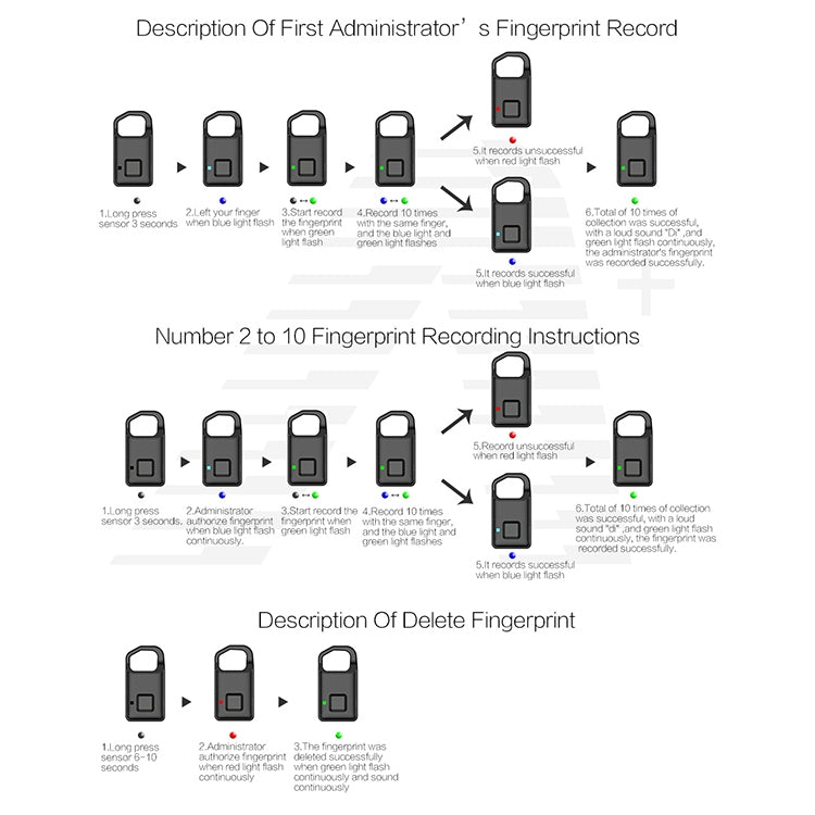 Anytek P4 3.7V Micro USB Charging Semiconductor Fingerprint Sensing Small Padlock - free shipping - PMC TechLife - Order now!