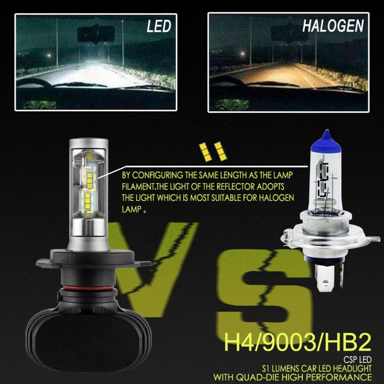 2 PCS H4 IP65 Waterproof White Light 12 CSP LED Car Headlight Bulb,  9-36V / 18W, 6000K / 2000LM - LED Headlamps by PMC Jewellery | Online Shopping South Africa | PMC Jewellery | Buy Now Pay Later Mobicred