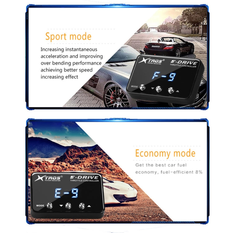 TROS KS-5Drive Potent Booster for Honda CRV 2007-2011 Electronic Throttle Controller - Car Modification by TROS | Online Shopping South Africa | PMC TechLife | Buy Now Pay Later Mobicred