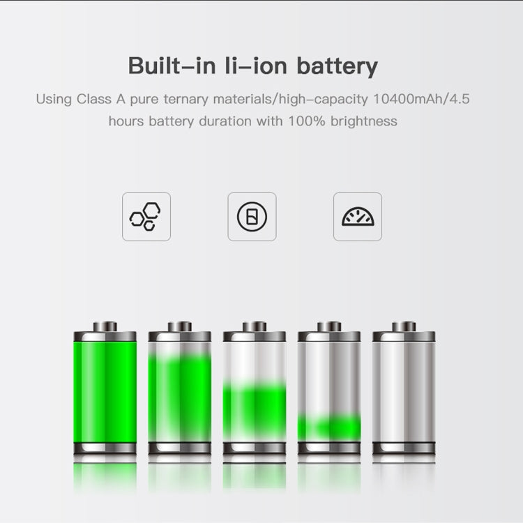 LUXCeO P7 Dual Color Temperature Photo LED Stick Video Light Waterproof Handheld LED Fill Light with Remote Control - free shipping - PMC TechLife - Order now!