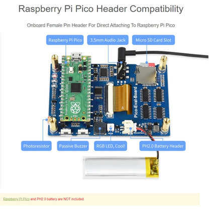 Waveshare 3.5 inch IPS Screen Overall Evaluation Board for Raspberry Pi Pico, Misc Onboard Components For Easily Evaluating The RP2040 - Modules Expansions Accessories by WAVESHARE | Online Shopping South Africa | PMC Jewellery | Buy Now Pay Later Mobicred