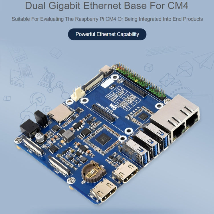 Waveshare Compute Module Dual Gigabit Ethernet Base Board for Raspberry Pi CM4 - LCD & LED Display Module by WAVESHARE | Online Shopping South Africa | PMC Jewellery | Buy Now Pay Later Mobicred