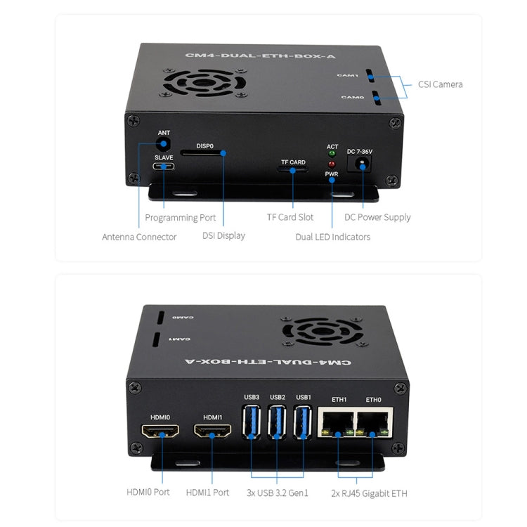 Waveshare Dual Gigabit Ethernet Mini-Computer with Metal Case & Cooling Fan for Raspberry Pi CM4(EU Plug) - free shipping - PMC Jewellery - Order now!