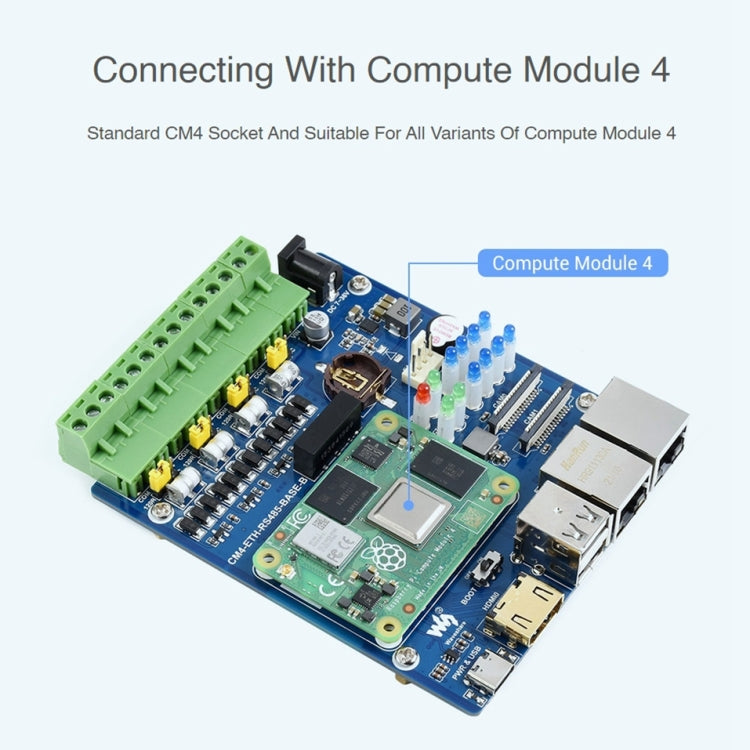 Waveshare Dual ETH Quad RS485 Base Board B for Raspberry Pi CM4, Gigabit Ethernet - LCD & LED Display Module by WAVESHARE | Online Shopping South Africa | PMC Jewellery | Buy Now Pay Later Mobicred