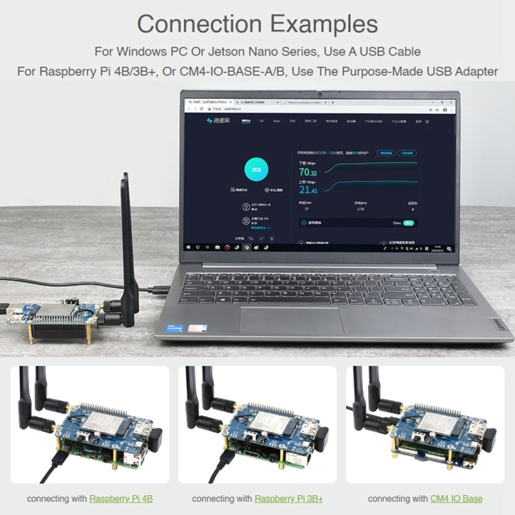 Waveshare EM06-E LTE Cat-6 HAT Dual Antennas LTE-A Multi Regions Multi Band Module for Raspberry Pi - LCD & LED Display Module by WAVESHARE | Online Shopping South Africa | PMC Jewellery | Buy Now Pay Later Mobicred