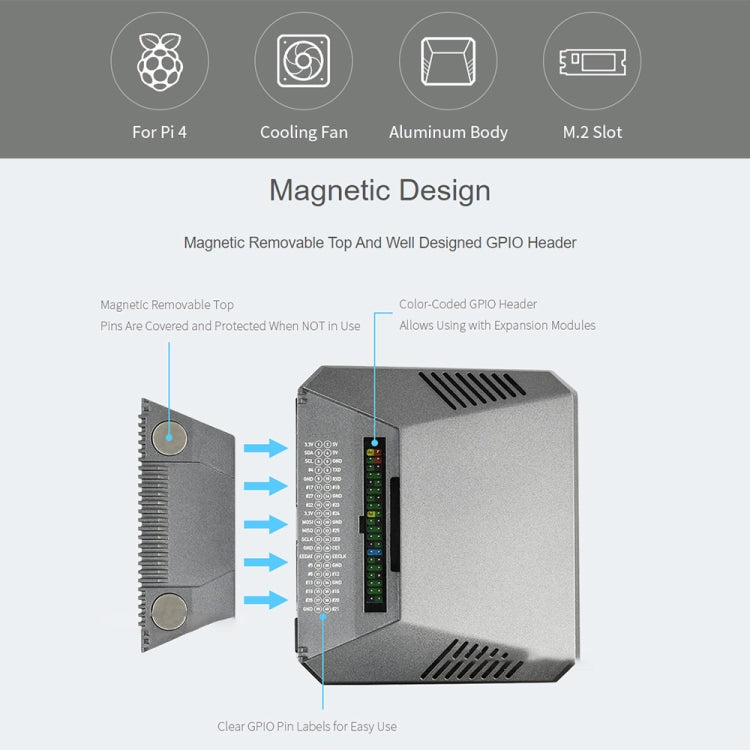 Waveshare Argon One M.2 Aluminum Case For Raspberry Pi 4, with M.2 Expansion Slot - free shipping - PMC Jewellery - Order now!
