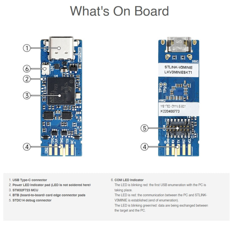 Waveshare STLINK-V3MINIE In-Circuit Debugger And Programmer Board For STM32 - Modules Expansions Accessories by WAVESHARE | Online Shopping South Africa | PMC Jewellery | Buy Now Pay Later Mobicred