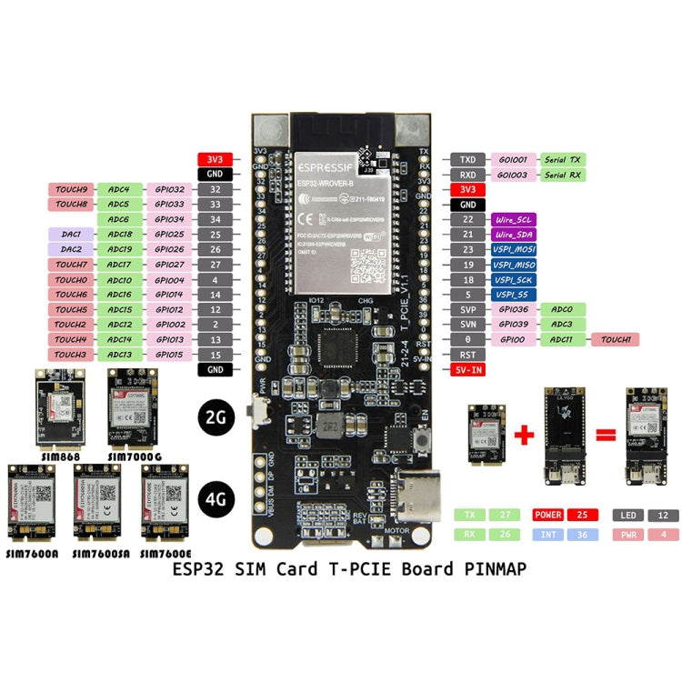 TTGO T-PCIE ESP32-WROVER-B AXP192 Chip WiFi Bluetooth Nano Card SIM Series Module Hardware Composable Development Board, SIM7600A-PCIE - free shipping - PMC Jewellery - Order now!