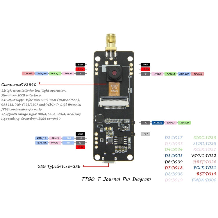 TTGO Fish-eye Lens Camera Module OV2640 SMA WiFi 0.91 OLED Development Board with 3dbi Antenna - free shipping - PMC Jewellery - Order now!