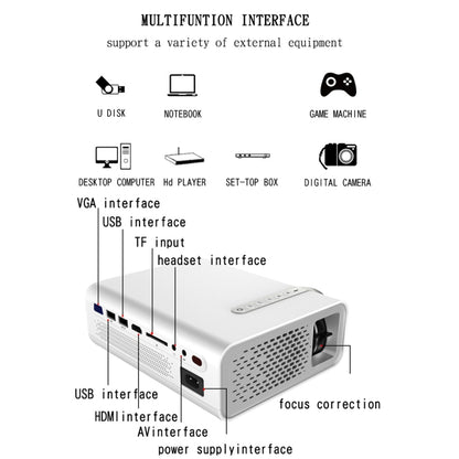 YG520 1800 Lumens HD LCD Projector,Built in Speaker,Can Read U disk, Mobile hard disk,SD Card, AV connect DVD, Set top box.(Black) - LED Projector by PMC Jewellery | Online Shopping South Africa | PMC Jewellery | Buy Now Pay Later Mobicred