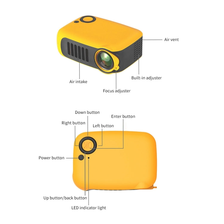 A2000 Portable Projector 800 Lumen LCD Home Theater Video Projector, Support 1080P, EU Plug (White) - LED Projector by PMC Jewellery | Online Shopping South Africa | PMC Jewellery | Buy Now Pay Later Mobicred