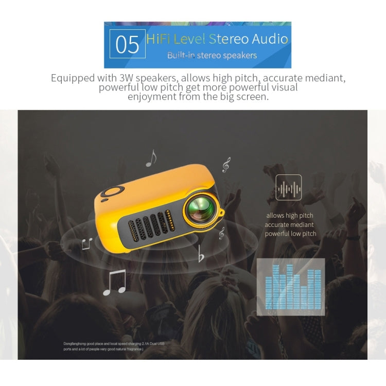 A2000 Portable Projector 800 Lumen LCD Home Theater Video Projector, Support 1080P, UK Plug (White) - LED Projector by PMC TechLife | Online Shopping South Africa | PMC TechLife | Buy Now Pay Later Mobicred