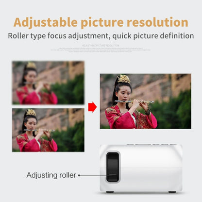 YG320 320*240 Mini LED Projector Home Theater, Support HDMI & AV & SD & USB (White) - Mini Projector by PMC Jewellery | Online Shopping South Africa | PMC Jewellery | Buy Now Pay Later Mobicred