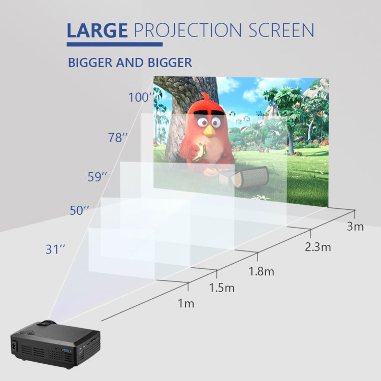 Wejoy L1 80 Lumens 4 inch LCD Technology HD 800*480 pixel Projector, VGA, HDMI(Black) - Mini Projector by WEJOY | Online Shopping South Africa | PMC Jewellery | Buy Now Pay Later Mobicred