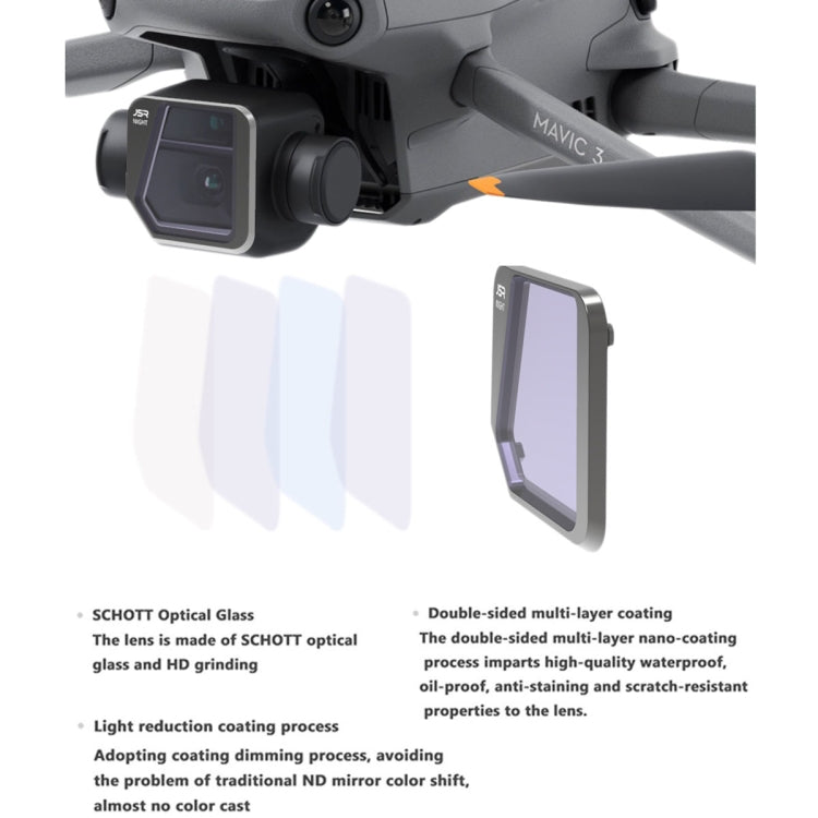 JSR Drone NIGHT Light Pollution Reduction Lens Filter for DJI Mavic 3 - free shipping - PMC TechLife - Order now!