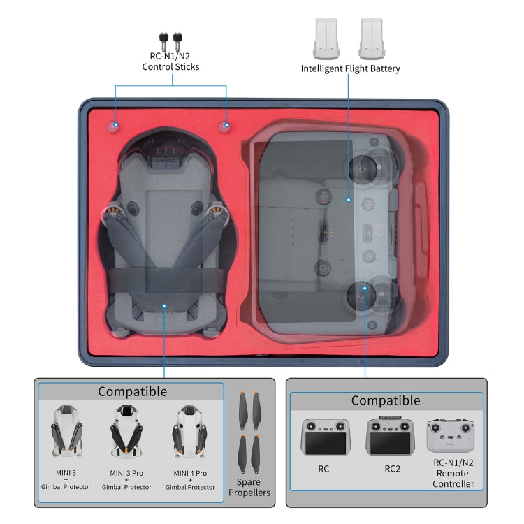 For DJI Mini 4 Pro STARTRC Standard Drone Kit Waterproof ABS Suitcase Storage Box (Black) - Backpacks & Bags by STARTRC | Online Shopping South Africa | PMC Jewellery | Buy Now Pay Later Mobicred