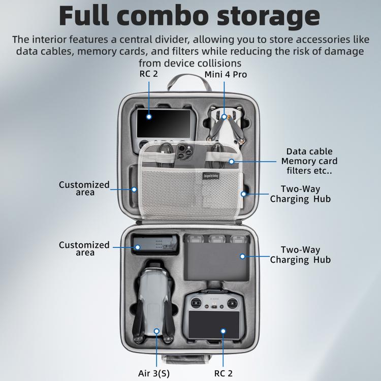 For DJI Air 3 / Air 3S / Mini 4 Pro STARTRC Dual-Drone Shoulder Storage Bag PU Handbag (Grey) - free shipping - PMc TechLife - Order now!