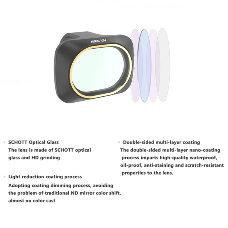 JSR Drone 4 in 1 UV +CPL+ND4+ND8 Lens Filter for DJI MAVIC mini - Mavic Lens Filter by JSR | Online Shopping South Africa | PMC Jewellery | Buy Now Pay Later Mobicred