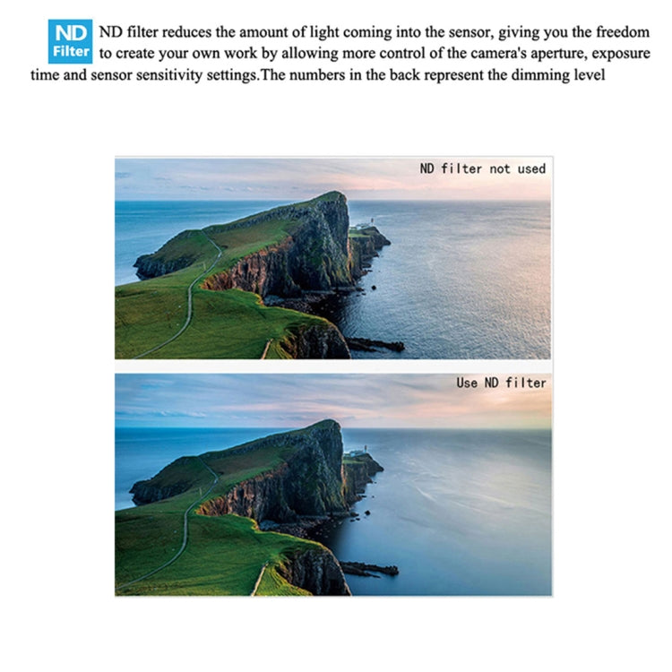JSR Drone 3 in 1 CPL+ND8+ND16 Lens Filter for DJI MAVIC mini - Lens Filter by JSR | Online Shopping South Africa | PMC TechLife | Buy Now Pay Later Mobicred