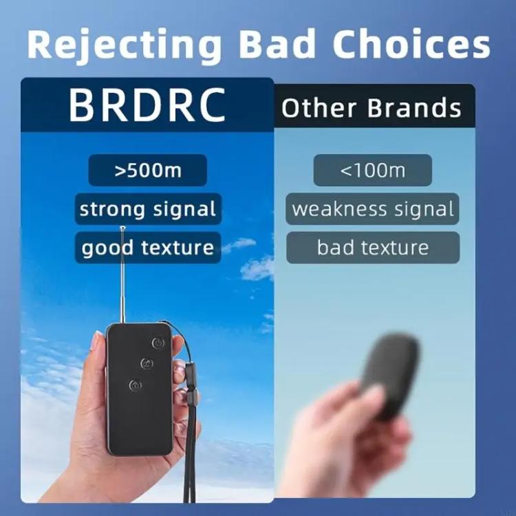 BRDRC Air-Dropping System Drone Thrower Parabolic For DJI Mini 4 Pro / 3 Pro / Air 3 / Mavic 3 / 3 Pro (Black) - free shipping - PMC TechLife - Order now!