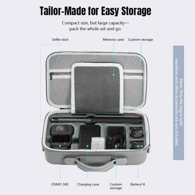 For DJI Osmo 360 STARTRC Full Kit Portable Handbag Shoulder PU Storage Bag (Grey) - free shipping - PMC TechLife - Order now!