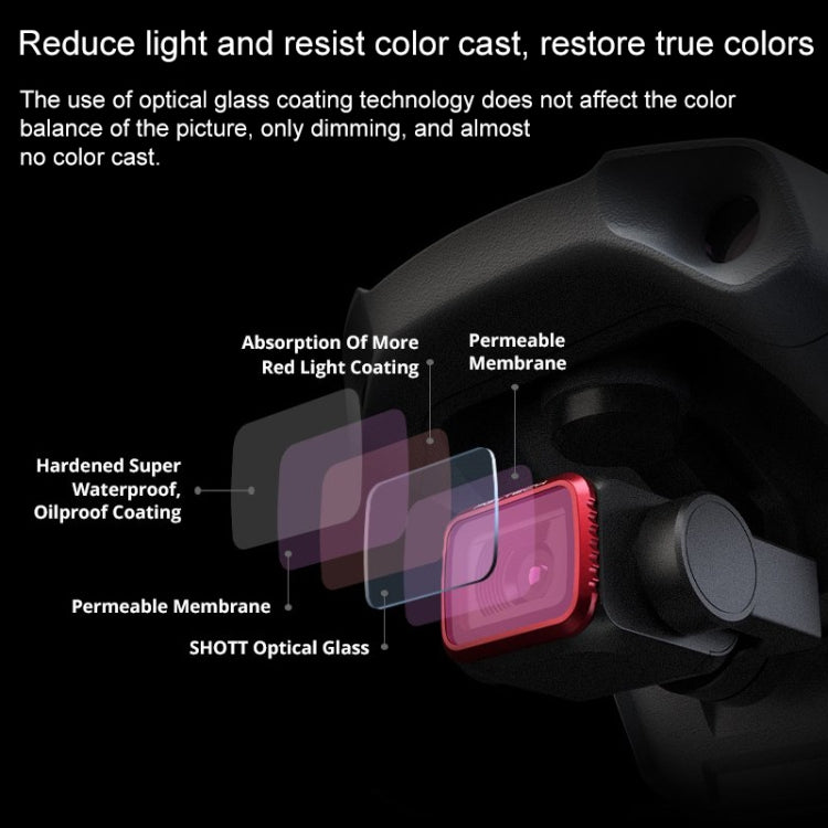PGYTECH P-16A-032 UV Lens Filter for DJI Mavic Air 2 Drone Accessories - free shipping - PMC TechLife - Order now!