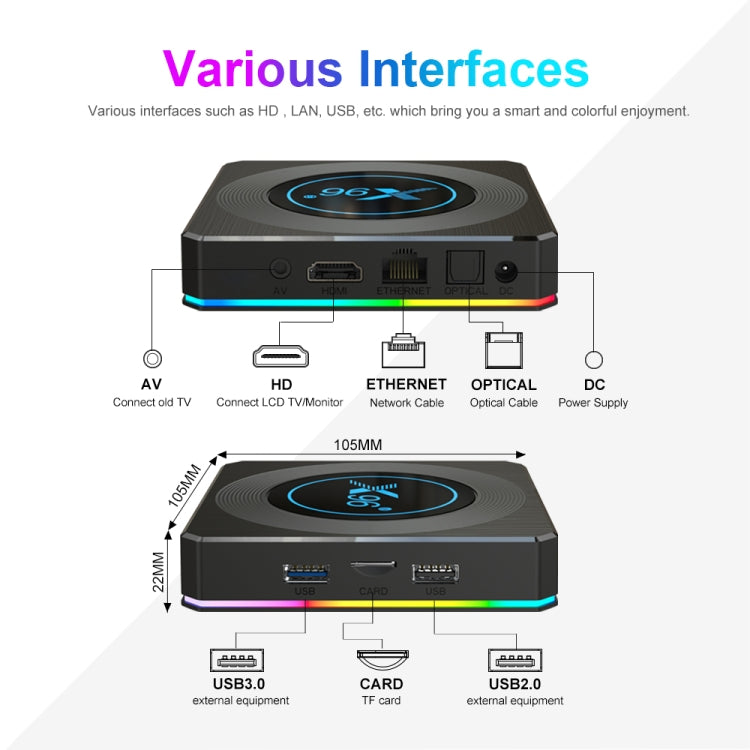 X96 X4 8K Smart TV BOX Android 11.0 Media Player with Remote Control, Amlogic S905X4 Quad Core ARM Cortex A55, RAM: 4GB, ROM: 32GB, Support 1000M, Dual Band WiFi, Bluetooth, EU Plug - Amlogic S905 by PMC Jewellery | Online Shopping South Africa | PMC Jewellery | Buy Now Pay Later Mobicred