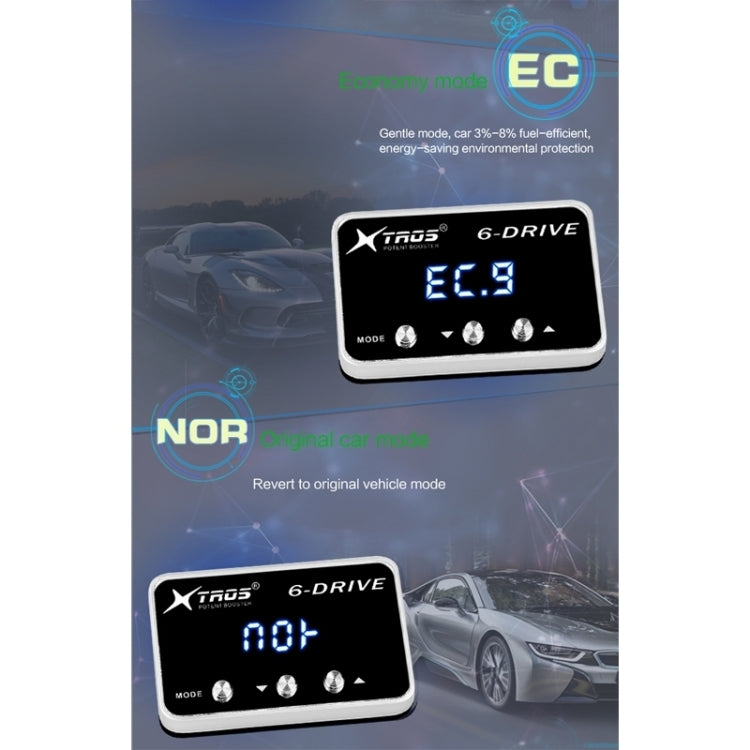 For Toyota Sienta 2011- TROS TS-6Drive Potent Booster Electronic Throttle Controller - Car Modification by TROS | Online Shopping South Africa | PMC TechLife | Buy Now Pay Later Mobicred