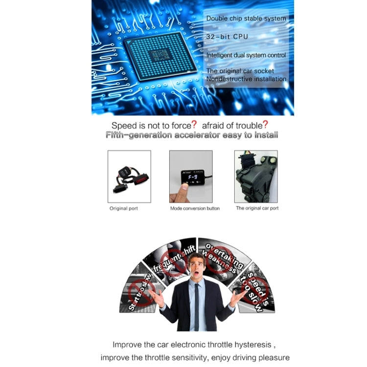 For Audi Q3 2011- TROS KS-5Drive Potent Booster Electronic Throttle Controller - Car Modification by TROS | Online Shopping South Africa | PMC TechLife | Buy Now Pay Later Mobicred