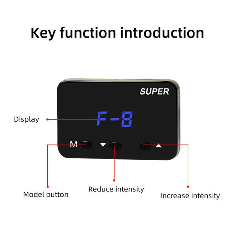 For Hyundai Avante 2016- Car Potent Booster Electronic Throttle Controller - Car Modification by PMC Jewellery | Online Shopping South Africa | PMC Jewellery | Buy Now Pay Later Mobicred