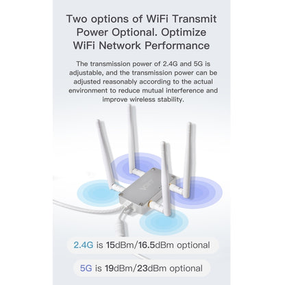 VONETS VBG1200 300Mbps+900Mbps Dual Band Wireless Router Repeater WIFI Base Station with 4 Antennas - Wireless Routers by VONETS | Online Shopping South Africa | PMC Jewellery