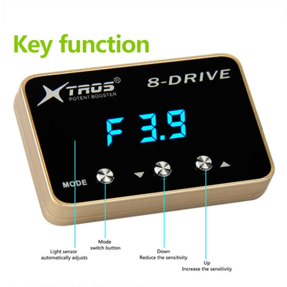 For Toyota Fortuner 2016- TROS 8-Drive Potent Booster Electronic Throttle Controller Speed Booster - Car Modification by TROS | Online Shopping South Africa | PMC Jewellery | Buy Now Pay Later Mobicred