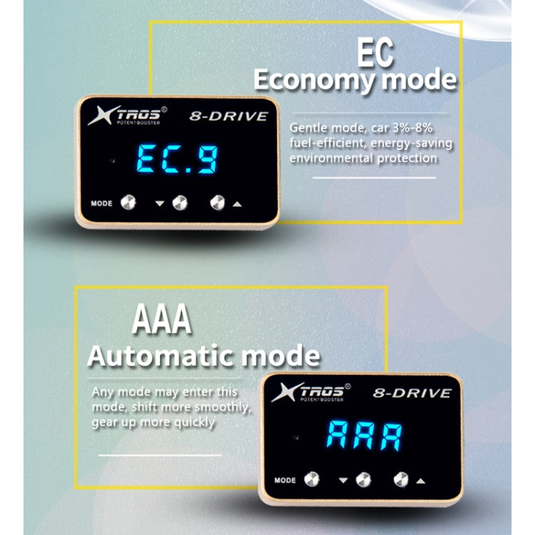 For Toyota Fortuner 2016- TROS 8-Drive Potent Booster Electronic Throttle Controller Speed Booster - Car Modification by TROS | Online Shopping South Africa | PMC Jewellery | Buy Now Pay Later Mobicred