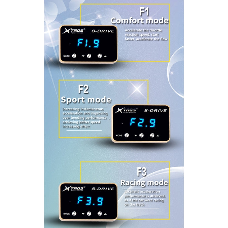 For Toyota Avanza 2004-2011 TROS 8-Drive Potent Booster Electronic Throttle Controller Speed Booster - Car Modification by TROS | Online Shopping South Africa | PMC Jewellery | Buy Now Pay Later Mobicred