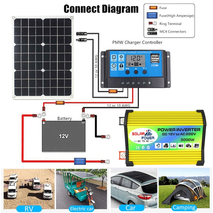 Legend I Generation DC12V to AC110V 3000W Modified Square Wave Car Power Inverter(Yellow) - Modified Square Wave by PMC TechLife | Online Shopping South Africa | PMC TechLife | Buy Now Pay Later Mobicred