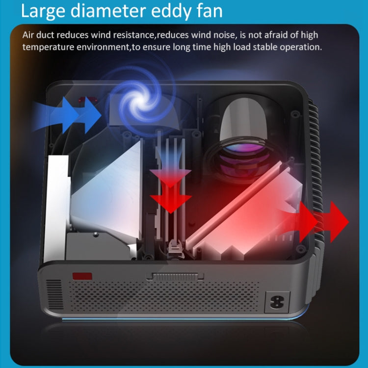 T4 Same Screen Version 1024x600 1200 Lumens Portable Home Theater LCD Projector, Plug Type:UK Plus(Blue) - free shipping - PMC Jewellery - Order now!
