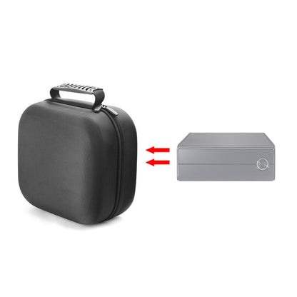 For Shuttle XH61V Mini PC Protective Storage Bag (Black) - MINI PC Accessories & Gadgets by PMC Jewellery | Online Shopping South Africa | PMC Jewellery | Buy Now Pay Later Mobicred