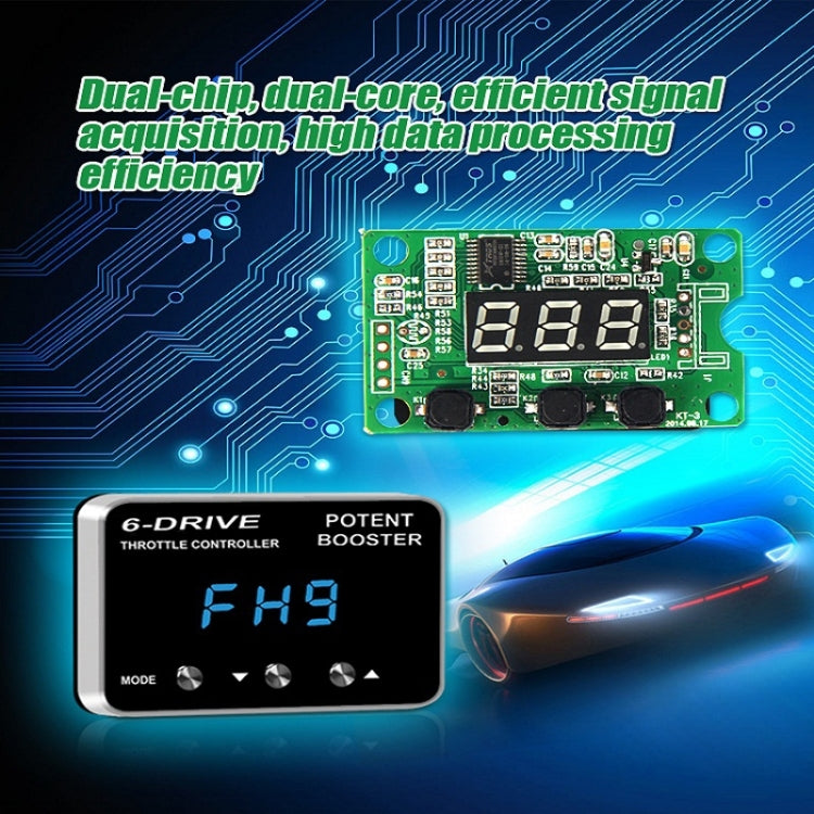 For Proton Persona TROS TS-6Drive Potent Booster Electronic Throttle Controller - Car Modification by TROS | Online Shopping South Africa | PMC TechLife | Buy Now Pay Later Mobicred