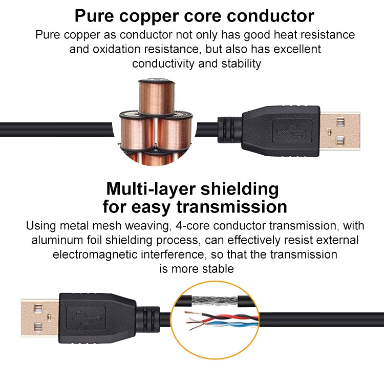15m Elbow Mini 5 Pin to USB 2.0 Camera Extension Data Cable -  by PMC TechLife | Online Shopping South Africa | PMC TechLife | Buy Now Pay Later Mobicred