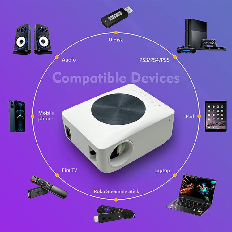Y2 1280x720P 80ANSI Mini LCD LED Smart Projector, Plug Tpye:AU Plug - free shipping - PMC Jewellery - Order now!